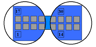 Číslovací schéma pinů konektoru AMP, pohled zespodu na dutinky kontaktů pin konektor VETRONICS MJ2732 VEPA Standardní 14-žil Kompletní svazek 28-žil (2 subsvazky) č.