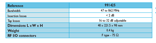 1 řada SUPRAL 19 I U zásuvná jednotka kompletně pasivní (bez napájení) Vstupy na zadním panelu Vstupní testovací body na předním panelu RF konektory: F Vyhovující EN500931 & EN 500832 Kryt z