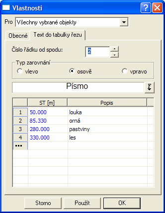 Vlastnosti dat do tabulky řezu Pokud snižujeme počet řádků, tak se odmaže popis před tabulkou v daném řádku. Jestliže v řádku existují zadané texty do tabulky bude uživatel vyzván k potvrzení smazání.