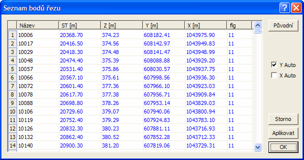 Volba Auto souřadnic Y a X určuje předvolbu kopie staničení. Při zadání ST a stisku klávesy TAB se hodnota staničení zkopíruje do příslušného sloupečku dané souřadnice.