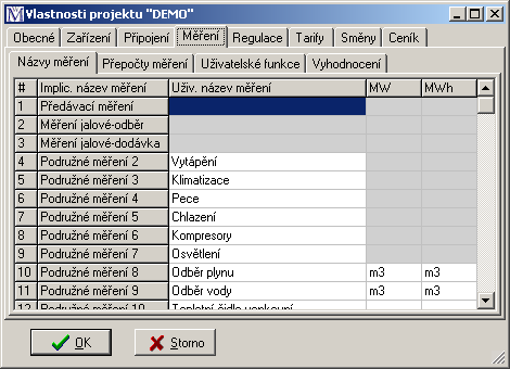 3.3.6 Vlastnosti měřících vstupů a jejich význam, virtuální měření Na záložce Měření se nachází formuláře pro pojmenování jednotlivých měřících vstupů, jednotky výkonu a práce, definování virtuálních
