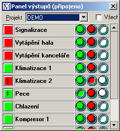 3.5.4 Panel měření a regulačních výstupů Panel měření Panel regulačních výstupů Na panelu měření se nachází tabulka všech kanálů měření.