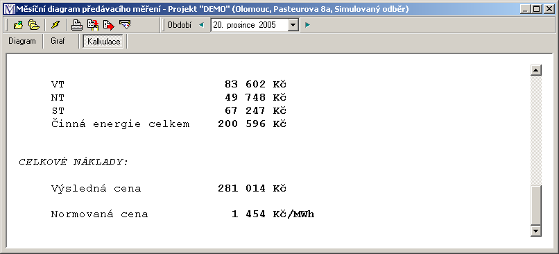 Na následujících dvou obrázcích se nachází graf průběhu měsíčního odběru v porovnání se sjednaným diagramem a protokol kalkulace měsíčních nákladů za odběr energie.