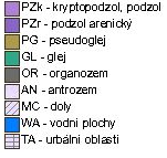 Cílem této soustavy je zabezpečit ochranu těch druhů živočichů, rostlin a typů přírodních stanovišť, které jsou z evropského pohledu nejcennější, nejvíce ohrožené, vzácné či omezené svým