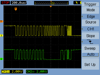 3. Realizace static int ar8328_ disable_ 8023az ( struct gemac_ dev * gemac, char phy_addr ){ } int ret = 0; ret = miiphy_write ( gemac ->dev ->name, phy_addr, 0xd, 0x7); ret = miiphy_write ( gemac