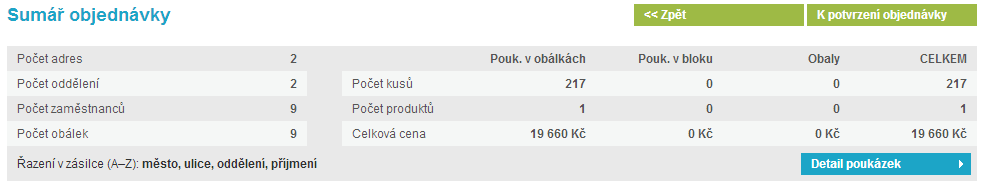 4.2.1.1. Příklad souboru objednávky obálek Příklad dat v zobrazení tabulkového editoru: Po uložení do textového souboru CSV s daty oddělenými středníky budou data vypadat následovně: 5.