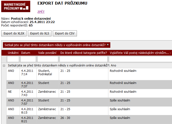 Obrázek 14: Export dat průzkumu V hlavní části je zobrazena tabulka s odpověďmi od respondentů. Sloupce znázorňují otázky a v řádcích jsou jednotlivá vyplnění dotazníku s konkrétními odpověďmi.