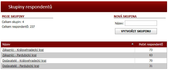 1.3.4. Skupiny respondentů Stránka se skupinami respondentů je dostupná přes odkaz Respondenti umístěný v uživatelské nabídce.