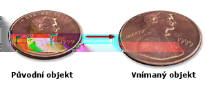 Stereomikroskop Obrázek 2.4.