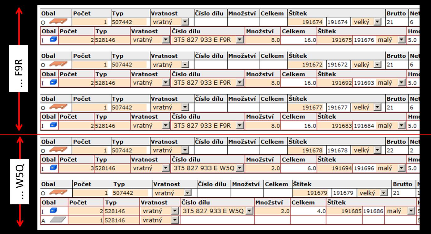 7.4. Slučování dílů do skupin V dodávce jsou tři palety s dílem 3T5 827 933 E F9R a dvě palety s 3T5 827 933 E W5Q Podle nového požadavku je nutné seřadit popis nákladu tak, aby díly F9R