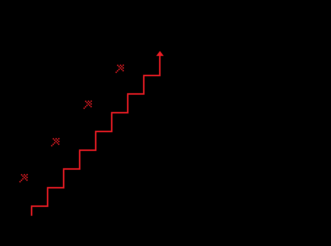 Naše historie 2010 Zahájení vyzvedávání denní pošty 2009 Otevření moderního logistického centra v Praze 2007 Obrat 1 mld. Kč 2003 Mediaservis se stává 1.