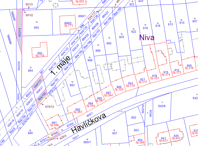 Studie budoucího výjezdového stanoviště: e) Koupě pozemků od paní Pátíkové s cenou 20 Kč/