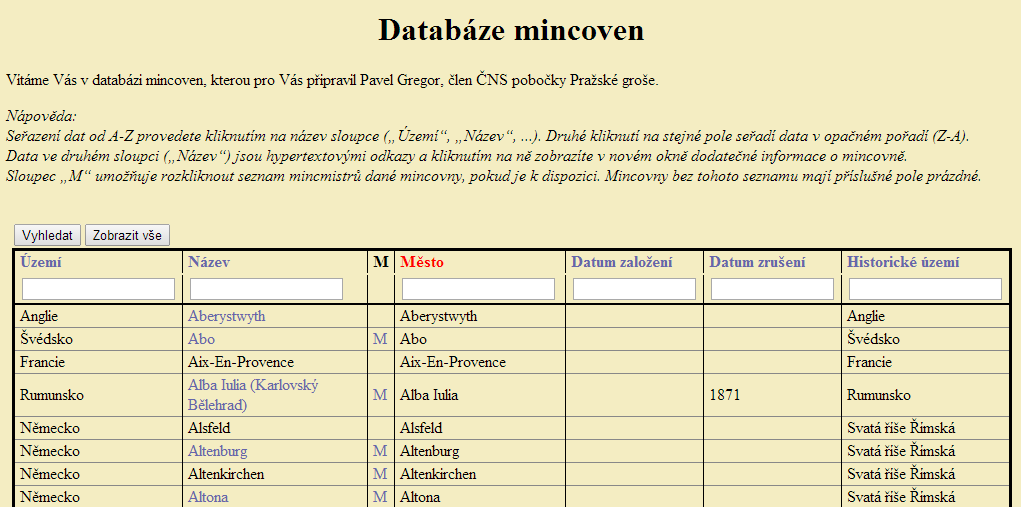 Tip1: Uvědomte si, že někdy mohou být údaje v literatuře nejednoznačné, a proto je vhodné zkusit více variant pro vyhledávání.