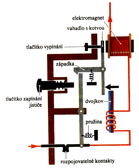 Proto je výzkumu zdrojů elektrické energie věnována značná pozornost.