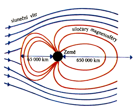 Magnetické jevy byly známy lidstvu jiţ asi 4000 let př.n.l. (Číňané první kompas). V roce 1269 zkonstruoval Francouz P.Peregrinus první magnetickou střelku v Evropě.