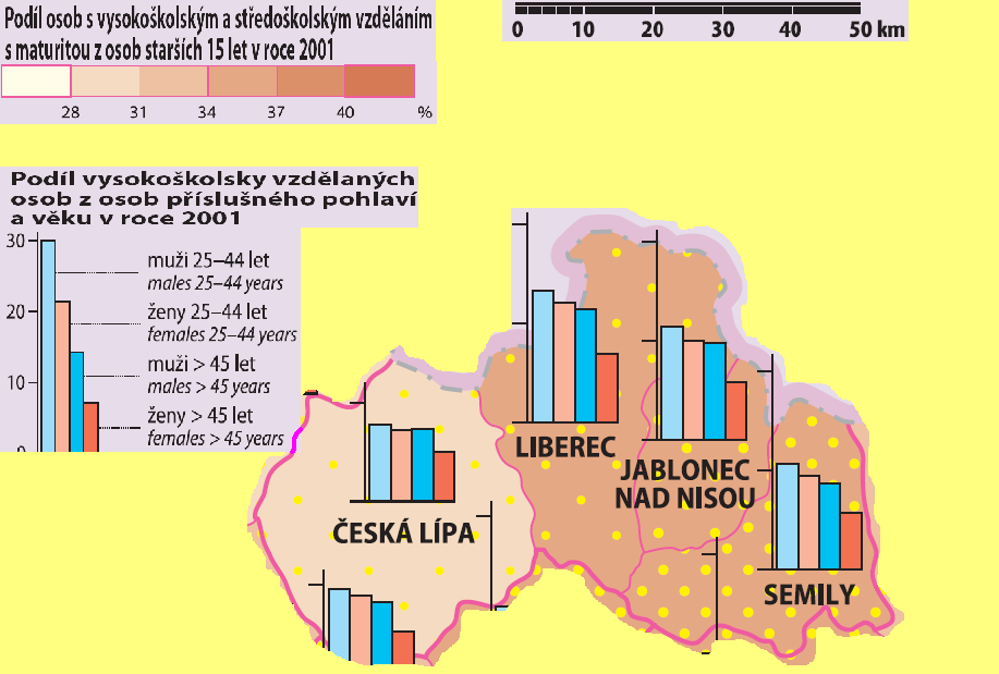 druhé světové války, začátkem šedesátých let. Nejednalo se pouze o změny v porodnosti, ale i o trendy jako je pokles sňatečnosti, nárůst rozvodovosti i podílu dětí narozených mimo manželství.