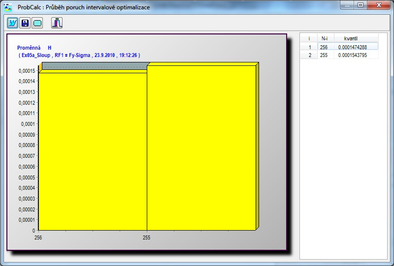 větrnou růžicí, což lze v jednotlivých modulech programu ProbCalc vyvolat v tabulce vstupních veličin.