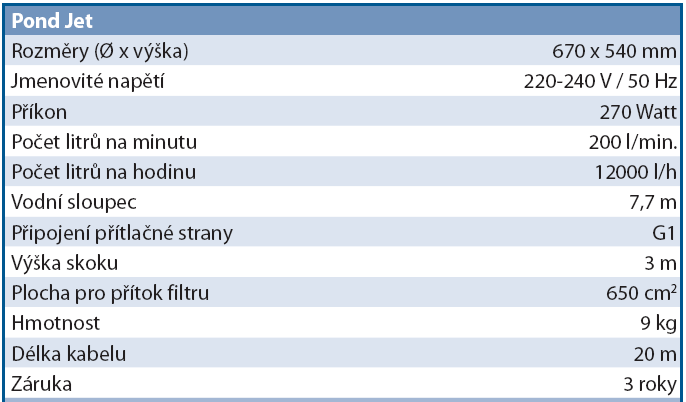 pro rozšiřující sadu (pro synchronní řízení max. 2 Jumping Jets) Řídící box (12 V-master) obsahující mikroprocesor a jednotku pro příjem.