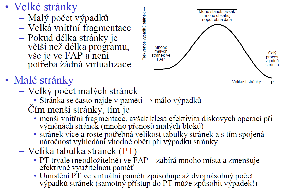 Určení optimální velikosti