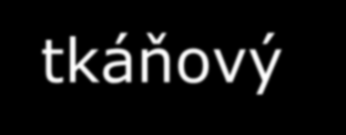 Veličiny a jednotky v radiační ochraně Dávkový ekvivalent H=QD(D-dávka v uvažovaném bodě tkáně,q-jakostní činitel vyjadřuje rozdílnou biologickou účinnost pro různé druhy záření) Osobní dávkový