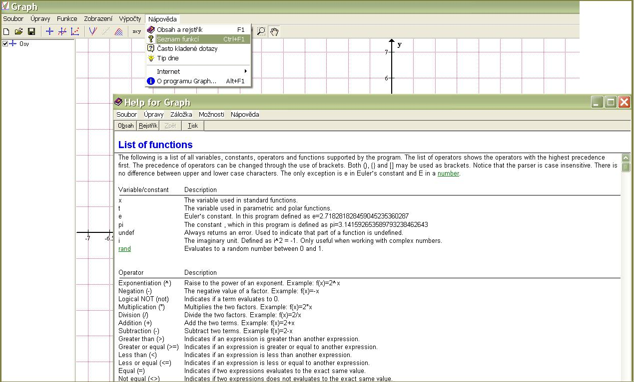 B.. JAK ZADÁVAT FUNKCE 155 B.. Nápověda Samotný program nabízí ve své nápovědě kompletní slovník pro překlad požadavků do jazyka Graphu.