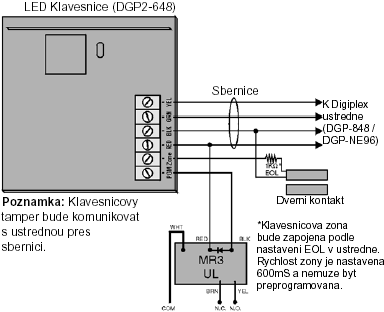 LED klávesnice DGP2-648 EVO641R přístupový systém Pokud nepoužijete dveřní kontakt, musíte propojit svorku Z1 a BLK přes 1k