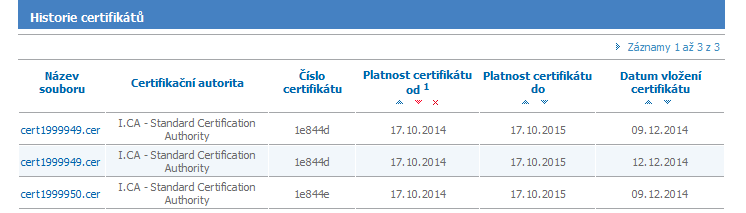 vyberte soubor typu cer uložený ve vašem počítači, následně Úspěšné nahrání certifikátu je potvrzeno hláškou: Nově vložený certifikát se rovněž zobrazí v Historii certifikátů Pokud se