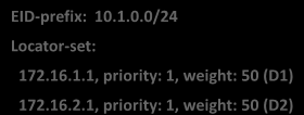 LISP cesta packetu How Does LISP Operate? 1 DNS entry: D.abc.com A 10.1.0.1 10.3.0.1 -> 10.1.0.1 4 LISP site 172.16.10.1 -> 172.16.1.1 2 10.3.0.1 -> 10.1.0.1 10.3.0.0/24 S 3 Mapping Entry ITR 172.16.10.1 172.