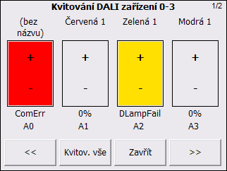 Pokud se potvrdí všechny poruchy, ať už ručně ťuknutím na všechna červená tlačítka anebo jednorázově stiskem tlačítka Kvitov.