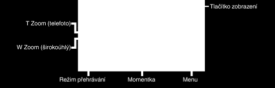 Záznam Indikátory na displeji během záznamu statického snímku Provozní tlačítka pro záznam statických snímků Provozní tlačítko Popis Ikona na displeji Čas Popis Zobrazuje aktuální čas Nastavení hodin