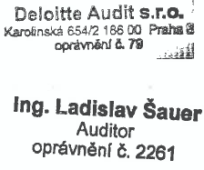 CZECH AIRLINES TECHNICS, A.S. ROZVAHA V PLNÉM ROZSAHU K DATU 31.12.2014 (V TISÍCÍCH KČ) 31.12.2014 31.12.2013 PASIVA CELKEM 921 486 943 076 A. Vlastní kapitál 766 576 774 639 A.I. Základní kapitál 814 100 814 100 A.