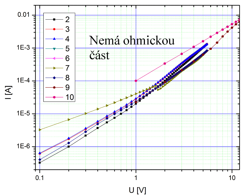 0,5 μm n-hexane content 0% AFM 1 x 1