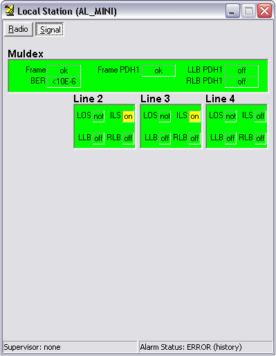 Obrázek 6 Okno spoje signálové parametry Signálové parametry: Pole Muldex Frame Ztráta rámce na úrovni multiplexoru BER Chybovost příjmu Frame PDH1 Ztráta rámce PDH LLB PDH1 Smyčka na rámci PDH ve