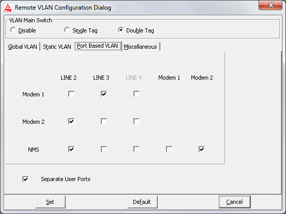 Nastavení Port Based VLAN