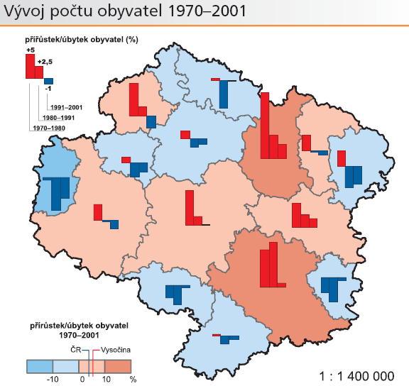 1.2008) Hustota zalidnění: 75 lidí na km 2 Průměrný věk: 41 let Zdroj: