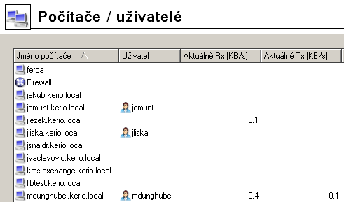 Kapitola 14 Stavové informace V okně Počítače / uživatelé mohou být zobrazeny následující informace: Jméno počítače DNS jméno počítače.