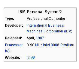 IBMPS/2 X36PZA