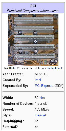 PCIaPCI X PCI Xpro srovnání