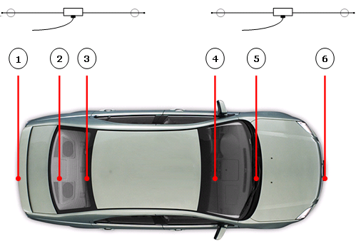 Umístění antén Kvalita přijímaného signálu se může lišit v závislosti na umístění antén ve vozidle.