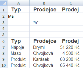 Filtrování s vyuţitím oblasti kritérií: zkopírujeme hlavičku tabulky, vytvoříme tabulku s kritérii.