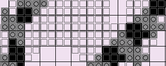 Tento obrázek vykresluje první řadu modelu barevné čtverečky s kolečky ukazují současnou řadu, která se staví, čtverečky ukazují