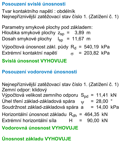 Obr. 4-7: Výsledky posouzení patky v programu