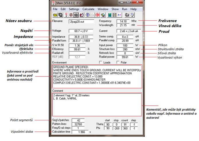 Jakmile výpočetní proces skončí, okamžitě se objeví okno, které bylo původně vypočítáváno např. Far-field. Všechny vypočítané hodnoty se zobrazí na hlavním okně Main. 2.6.