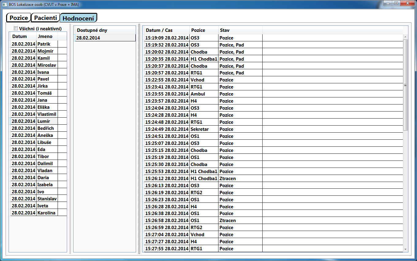Zde jsou dostupné informace o (uloženém) pohybu pacientů (nejen těch právě aktivních). Stránka obsahuje tři sloupečky: - Seznam pacientů, jejichž záznamy pozic jsou dostupné (uložené).