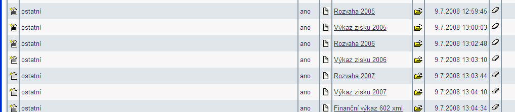 Do dokumentace můžete vložit elektronickou přílohu(y) v povoleném formátu (pdf, doc, rtf, xls, jpg, gif, png, txt, htm, fo) do maximální velikosti 2 MB. Pozn.