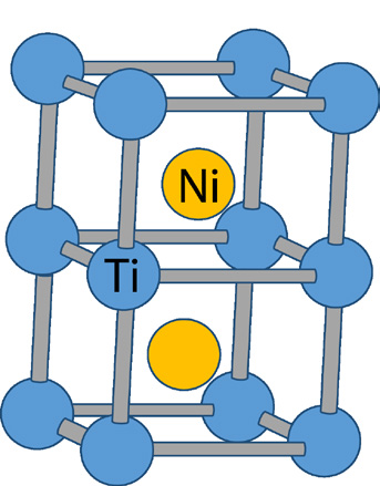 Martenzit Austenit Uspořádání atomů v martenzitické a austenitické struktuře ve slitině Ni - Ti. V každé z těchto fází existuje uspořádání atomů, které je energeticky nejvýhodnější pro danou teplotu.