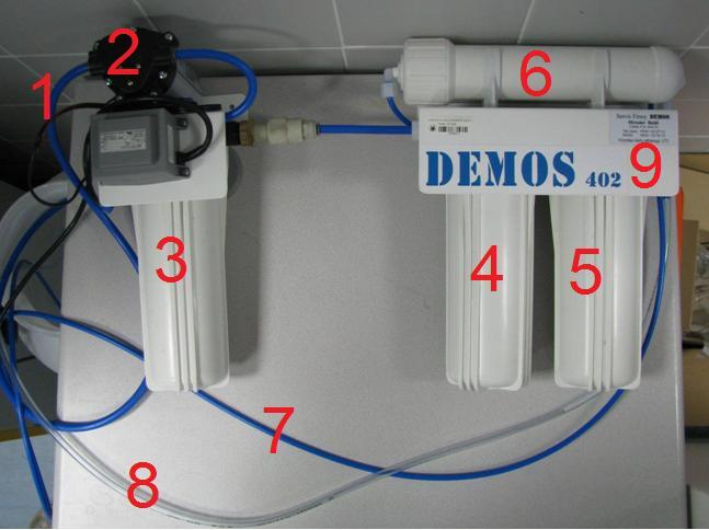 2.2 Systém reverzní osmózy Použila jsem přístroj od firmy DEMOS (Miroslav Baláš, Čebín 314) typ DEMOS 402, určený primárně pro výrobu demineralizované vody.