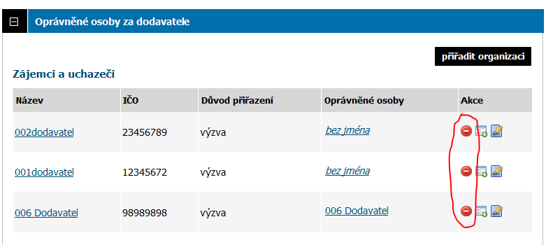 - v dlouhém seznamu najeďte do předposlední sekce Oprávněné osoby a tam si přidejte právo vyloučit přiřazenou organizaci ze zadávacího řízení poté Uložit - poté