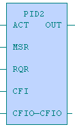 2.3.4. PID2 - regulátor s přímým řízením Regulační knihovny pro Mosaic Pokud je proměnná ACT v log.