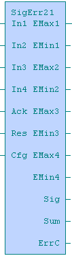 Regulační knihovny pro Mosaic 2.5.6. SigErr21 - analogová poruchová signalizace se signalizací čísla poruchy Funkční blok provádí kontrolu čtyř vstupních analogových hodnot.